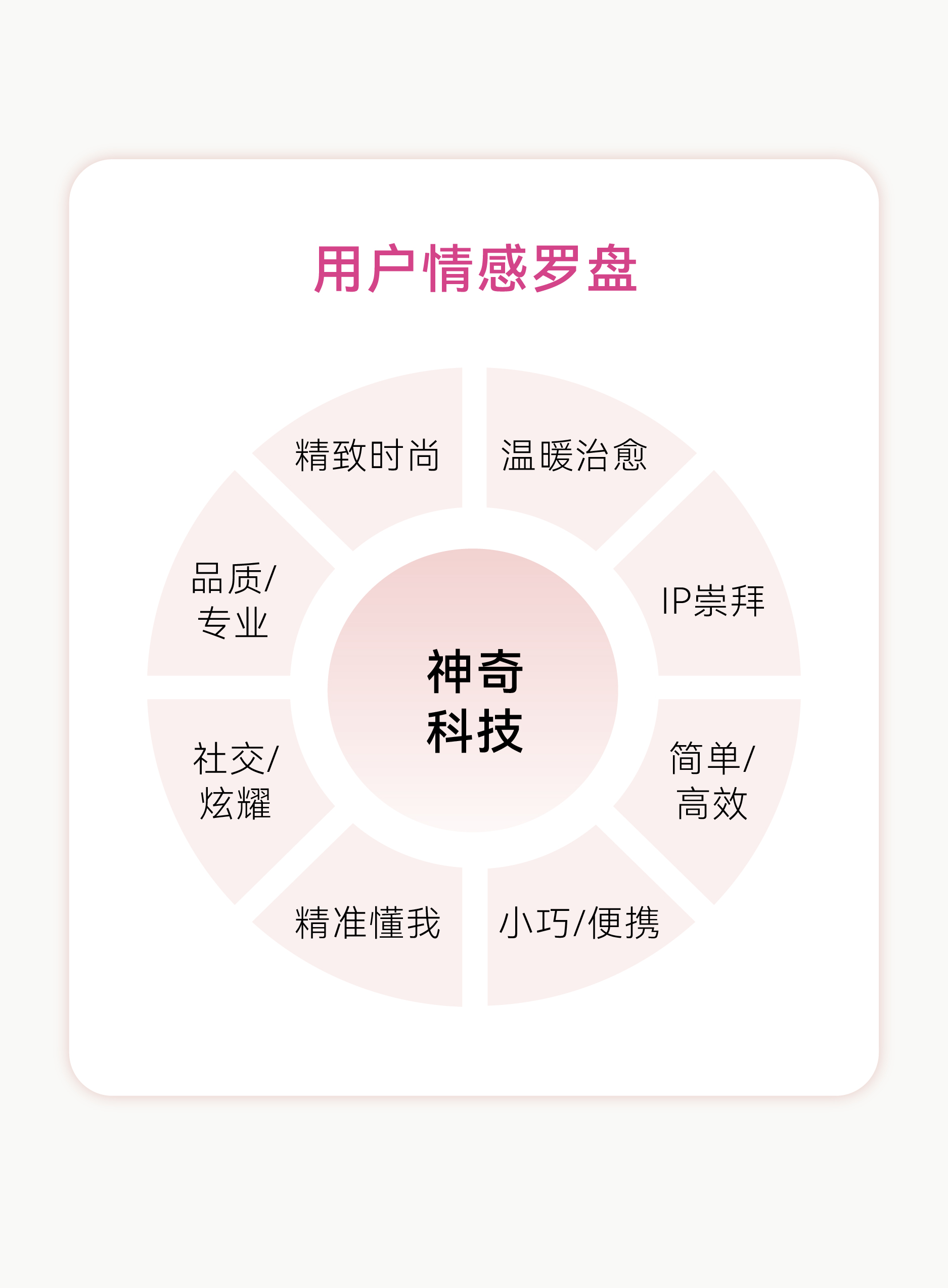 08.29 小熊推文-切片_畫板 32.jpg