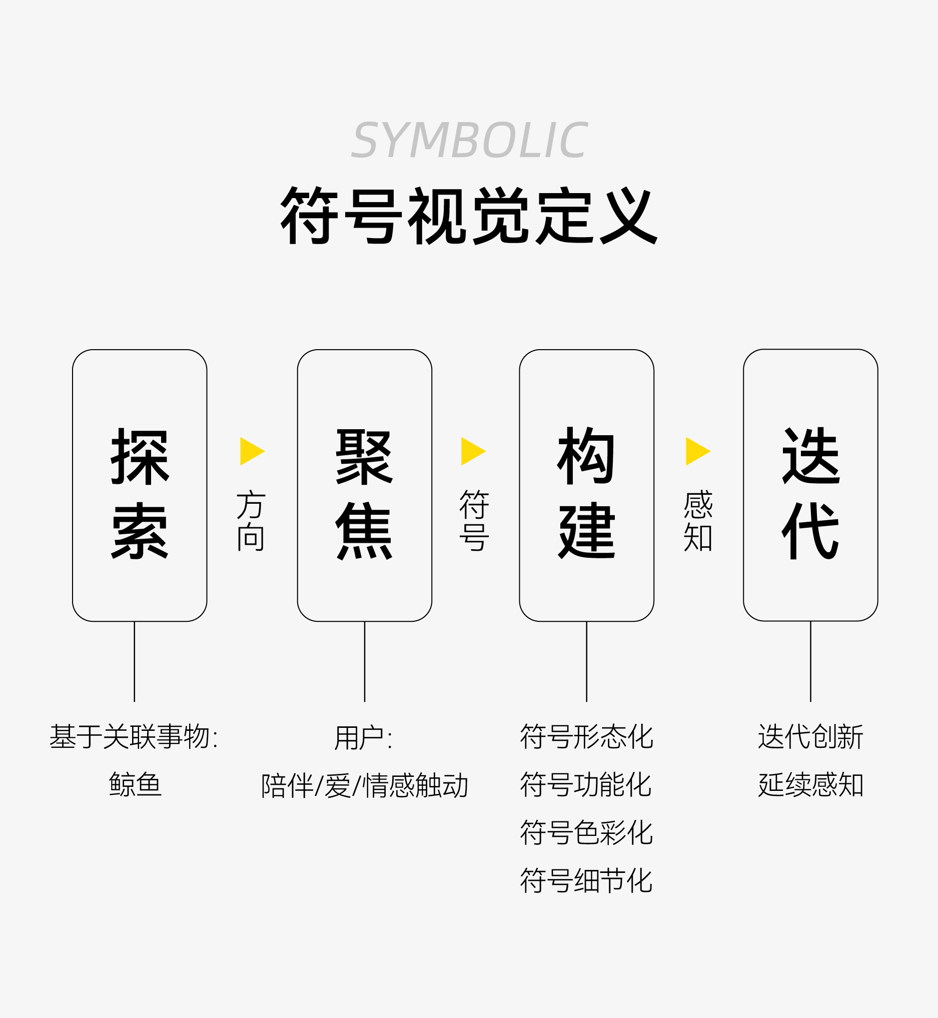 03.06 卡特馬克推文_畫(huà)板 14.jpg 03.06 卡特馬克推文_畫(huà)板 14.jpg