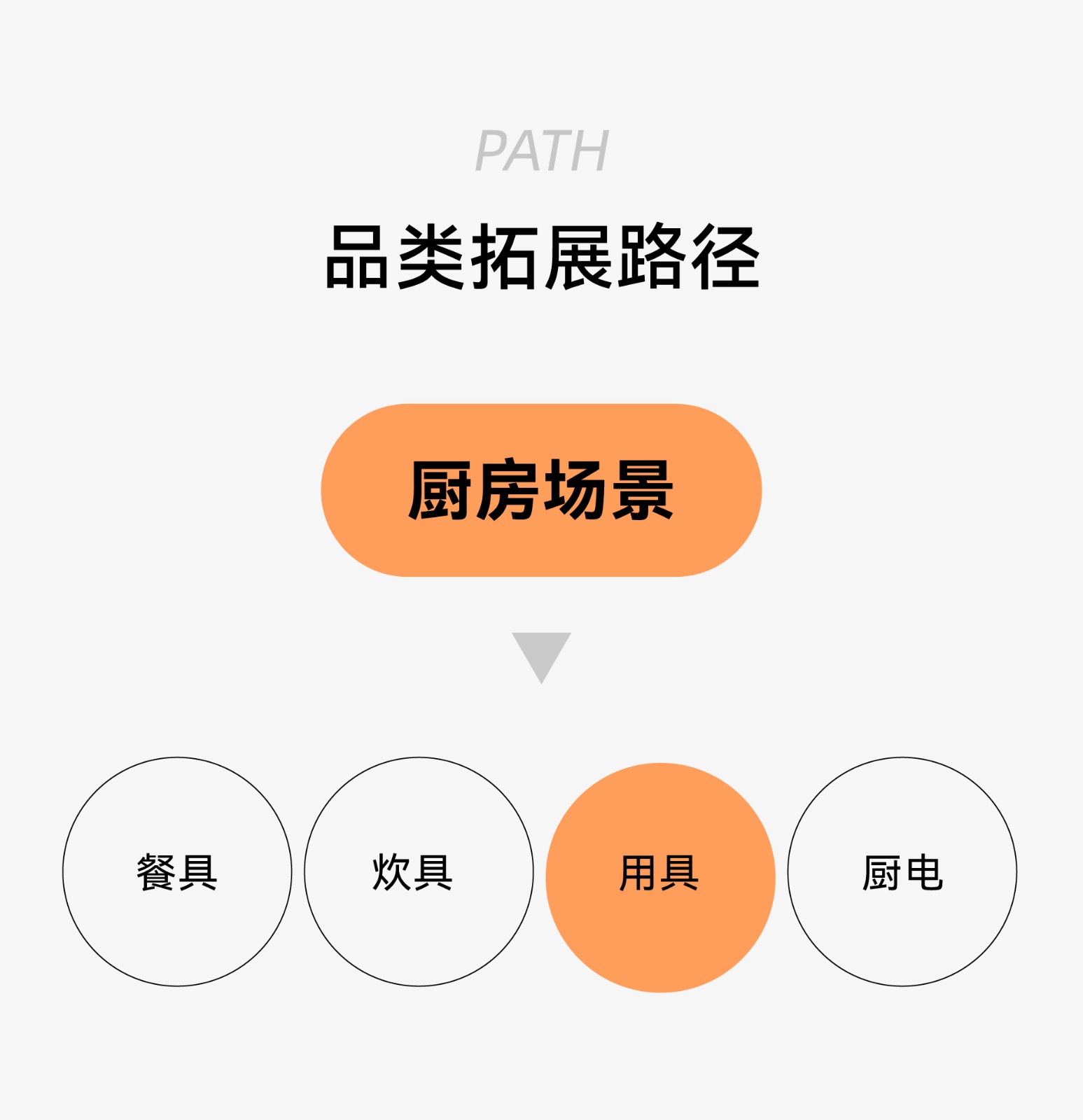 03.06 卡特馬克推文_畫(huà)板 39.jpg 03.06 卡特馬克推文_畫(huà)板 39.jpg